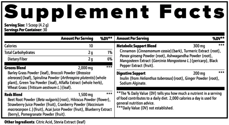 Boost Your Daily Nutrition with BigSouthStrength Greens Superfood Powder