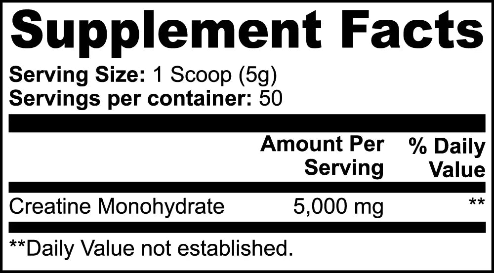 Supplement Facts label showing 5,000 mg Creatine Monohydrate per 5g scoop for muscle performance