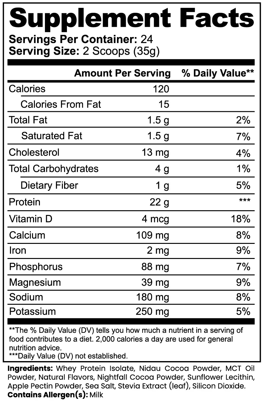 BigSouthStrength 100% Chocolate Whey Protein Isolate – Lean Muscle Support & Rapid Recovery