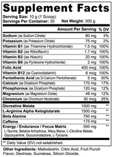 BigSouthStrength Nitric Oxide Pre-Workout Supplement – Energizing Fruit Punch for Ultimate Pumps & Performance